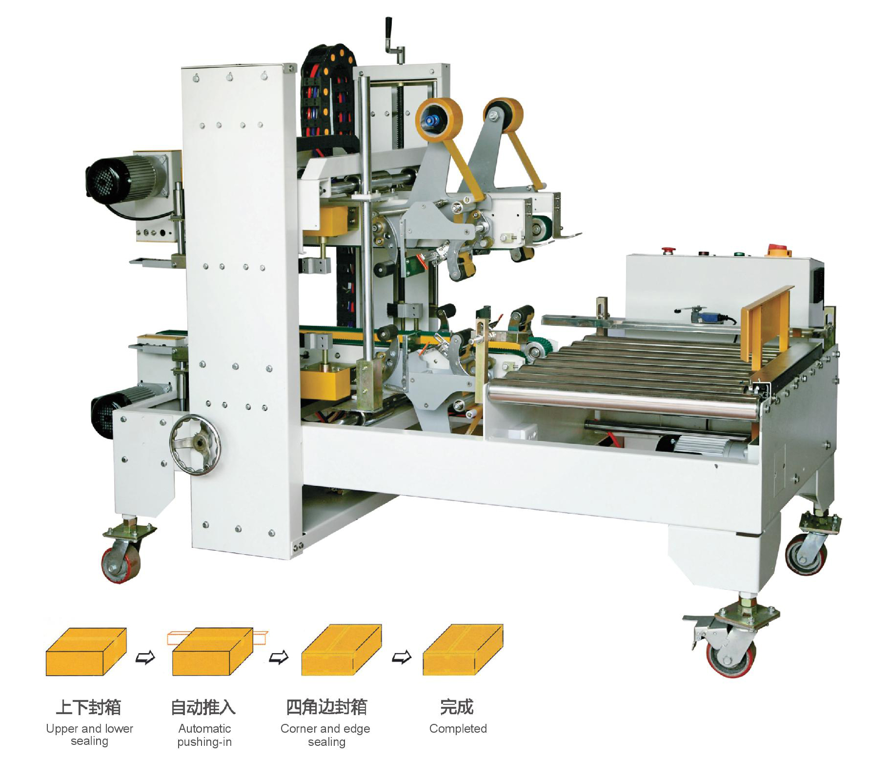 自動角邊封箱機(jī)