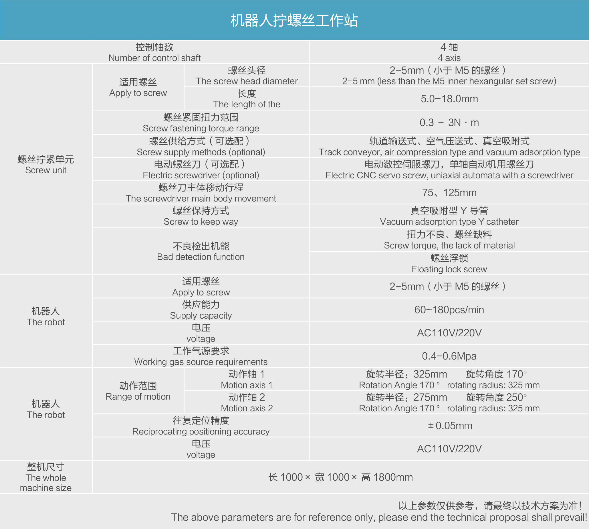 機(jī)器人擰螺絲工作站